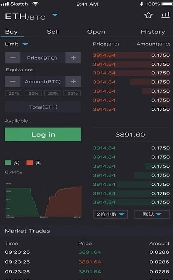 bittrex交易所app