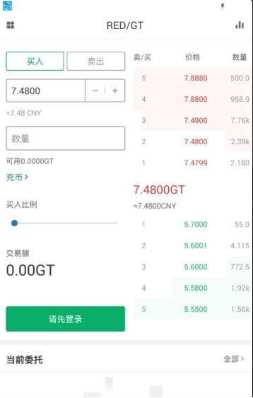 bittrex交易所app