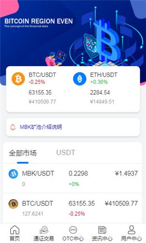 美币交易所官网手机版