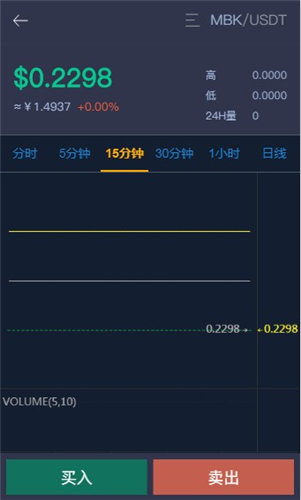 美币交易所官网手机版
