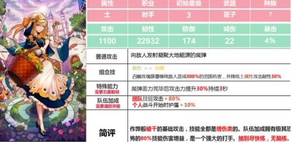 全民奇迹战士荧光宝石组合是如何形成的 全民奇迹战士荧光宝石组合是如何形成的