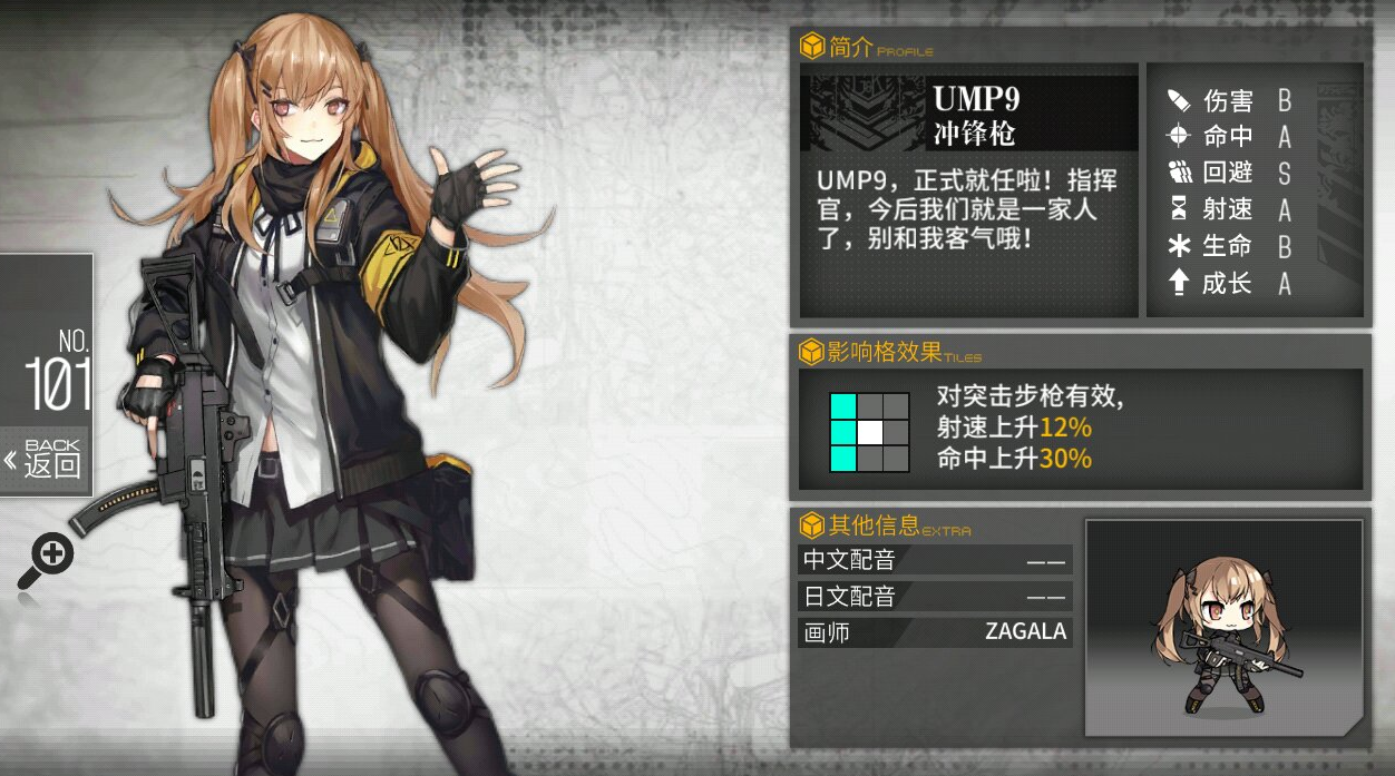 少女前线波波沙的心智升级对战斗力有影响吗
