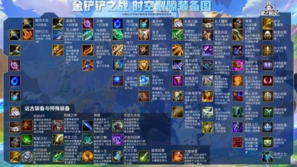 金铲铲之战可以尝试哪些模式 金铲铲之战可以尝试哪些模式