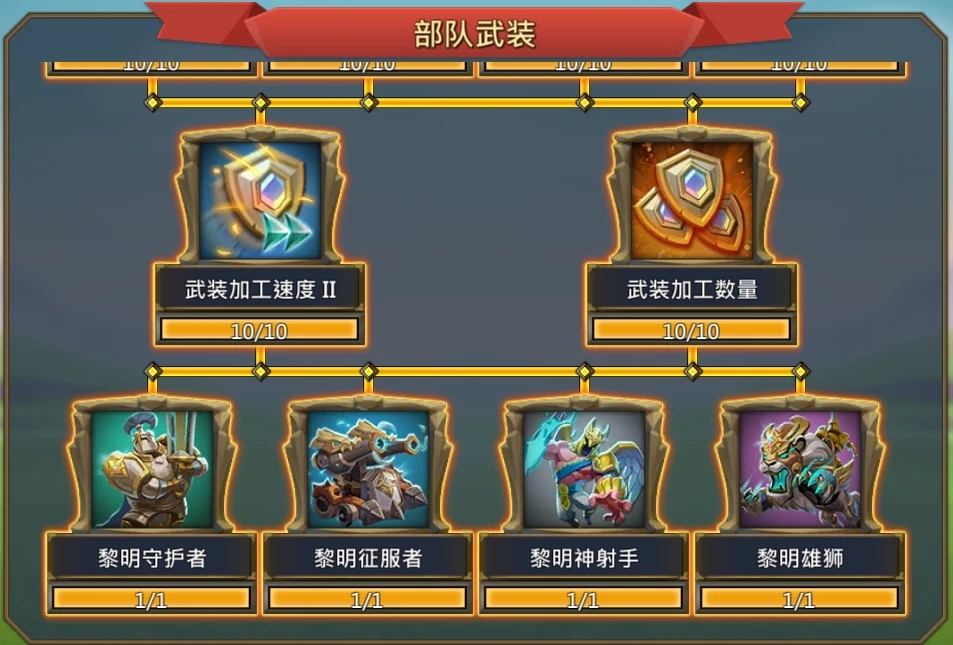 怎样提升王国纪元单兵加成效果