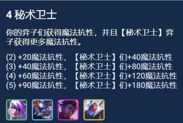 金铲铲之战龙王阵容搭配