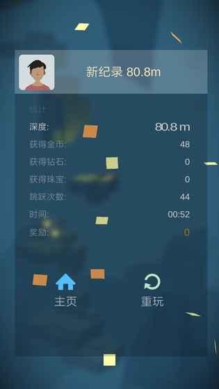 深渊冒险