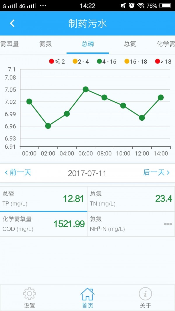 水智通