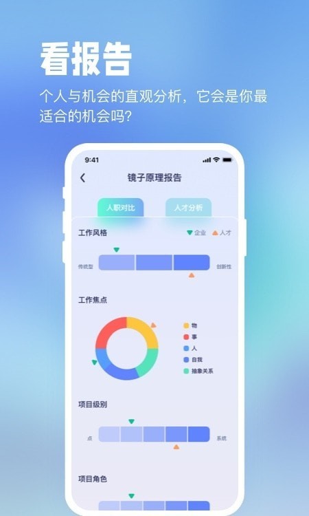 镜子原理