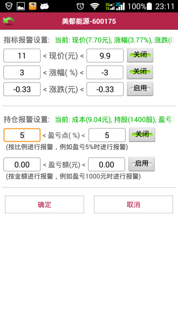 行情眼app