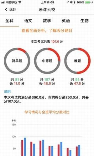 成绩宝手机版
