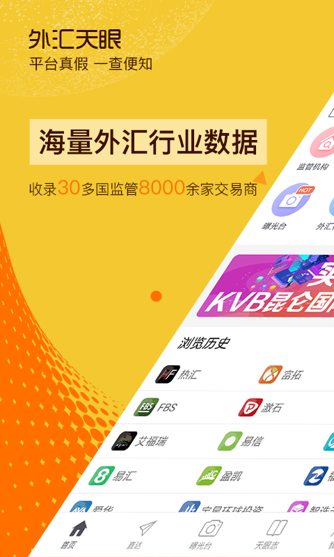 外汇天眼极简版