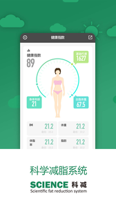 科减