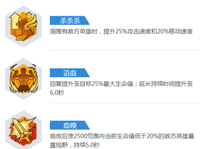 光影对决中的拉比技能使用顺序有哪些要求 光影对决中的拉比技能使用顺序有哪些要求