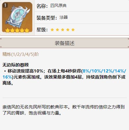 原神夏日征程需要满足哪些条件