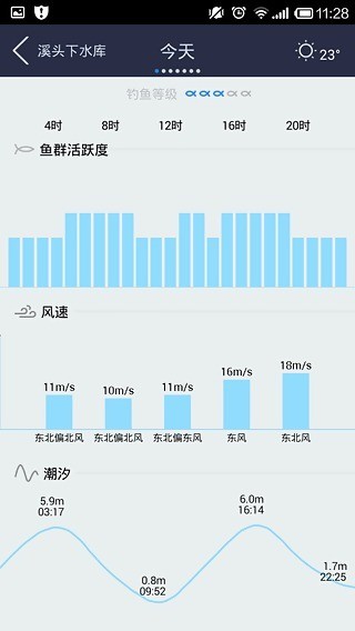 钓友吧