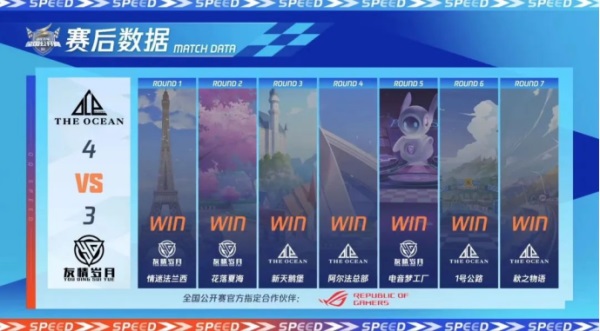 qq飞车飞跃传动能否通过改变结构来提升 qq飞车飞跃传动能否通过改变结构来提升