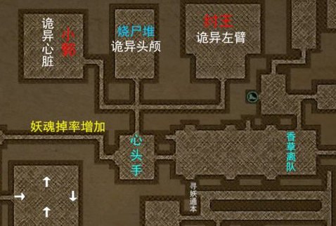 如何在长生劫第二关幻境中保持耐心 如何在长生劫第二关幻境中保持耐心