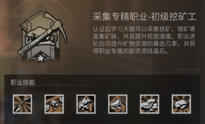 明日之后哪里能找到合适的回血装备