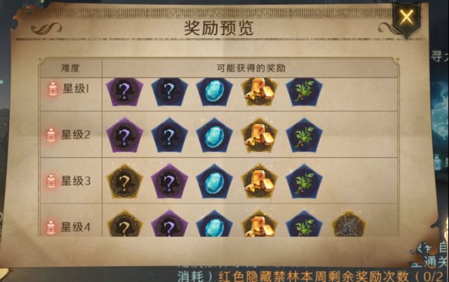 怎样在哈利波特魔法觉醒禁林中击败敌人