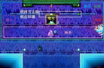 如何获取泰拉瑞亚地牢五神器钥匙 如何获取泰拉瑞亚地牢五神器钥匙