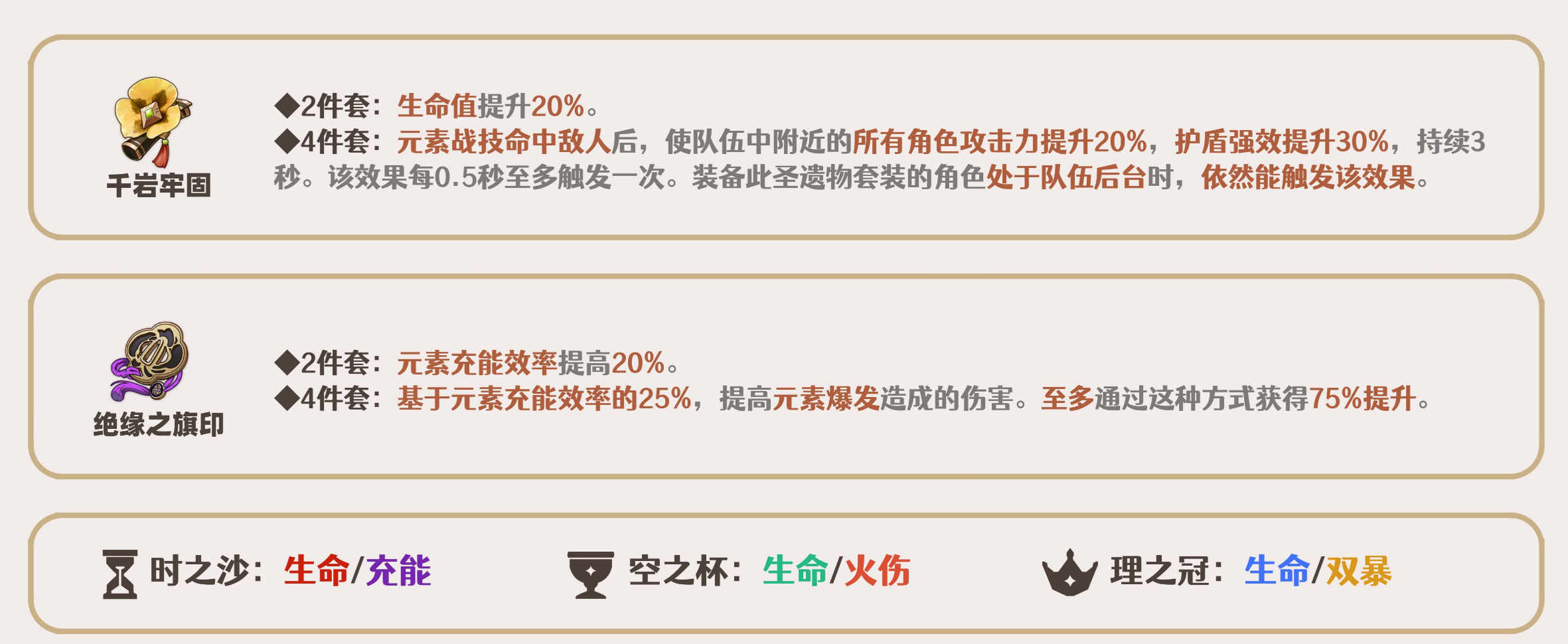 原神域引磐座转动前需要注意什么 原神域引磐座转动前需要注意什么