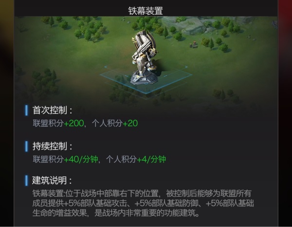 红警ol特惠商店里有哪些ss英雄可选购