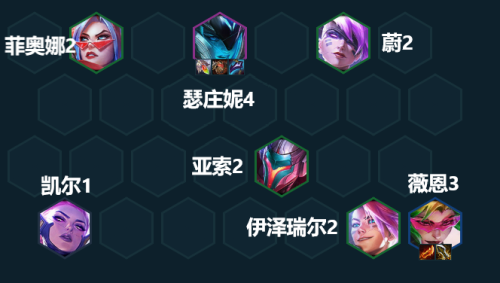 金铲铲之战阵容中的主要输出是哪些英雄 金铲铲之战阵容中的主要输出是哪些英雄