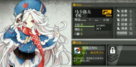 少女前线中有哪些霰弹枪排名比较靠前