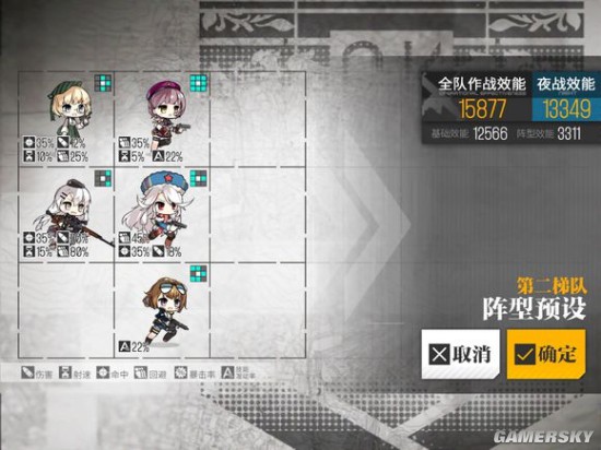少女前线森林的馈赠能通过哪些方法获得 少女前线森林的馈赠能通过哪些方法获得