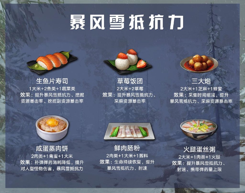 如何免费获取明日之后第四季的喷火器 如何免费获取明日之后第四季的喷火器