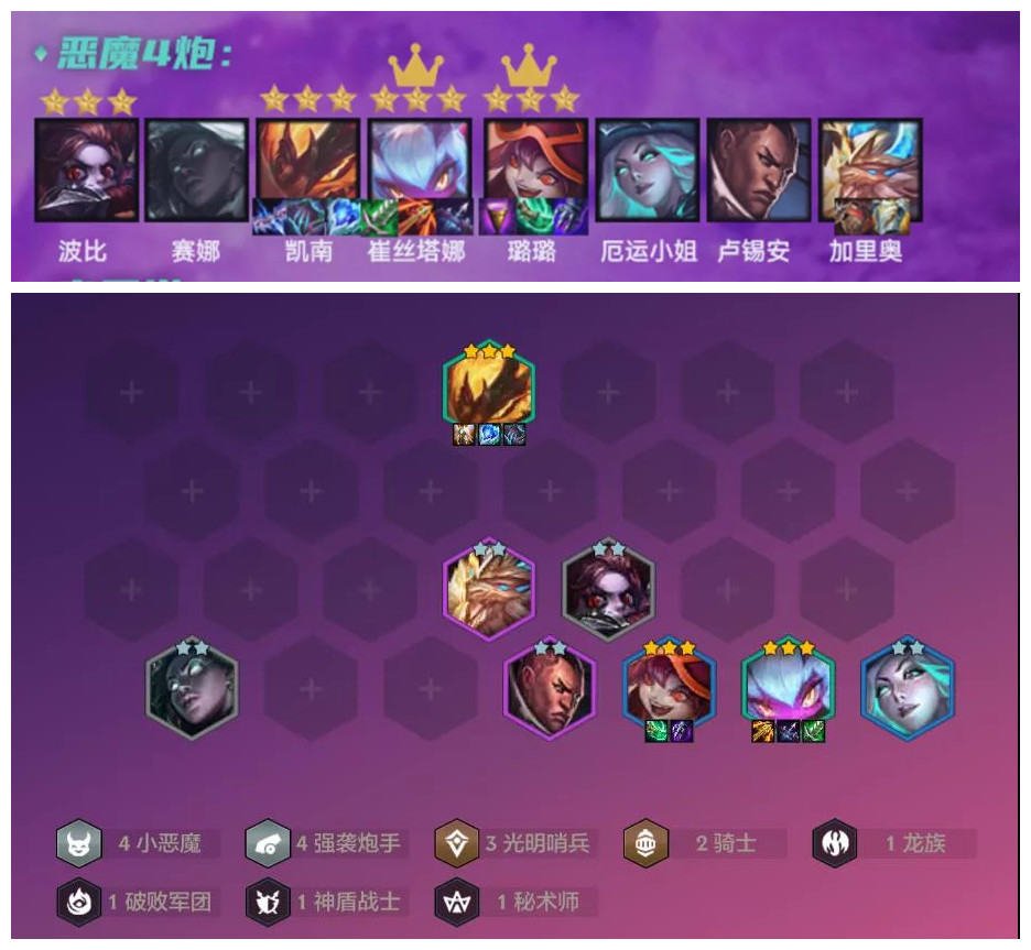 最适合上分的金铲铲之战阵容是什么