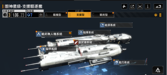 无尽的拉格朗日飞机是否适合进行货物运输