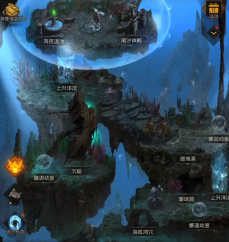 地下城堡3辅助品格选择技巧是什么