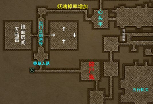 长生劫石砂分水刀存在的位置是哪里