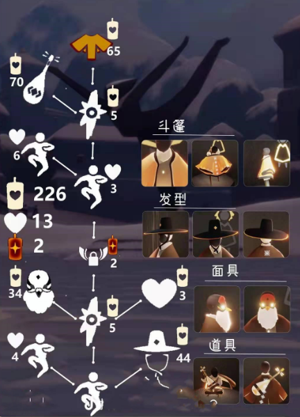 光遇大船是经过怎样的过程下水的