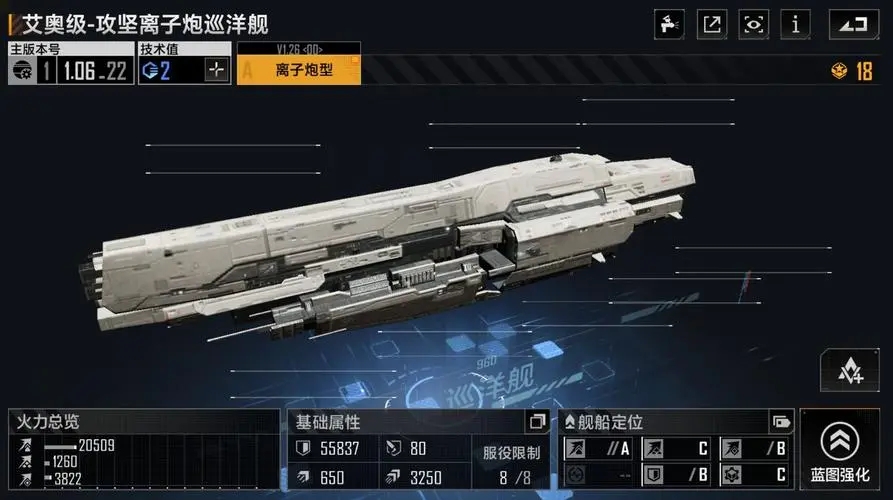无尽的拉格朗日同盟共享点存在吗