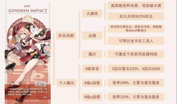 如何解析拉格朗日苔原级的用途