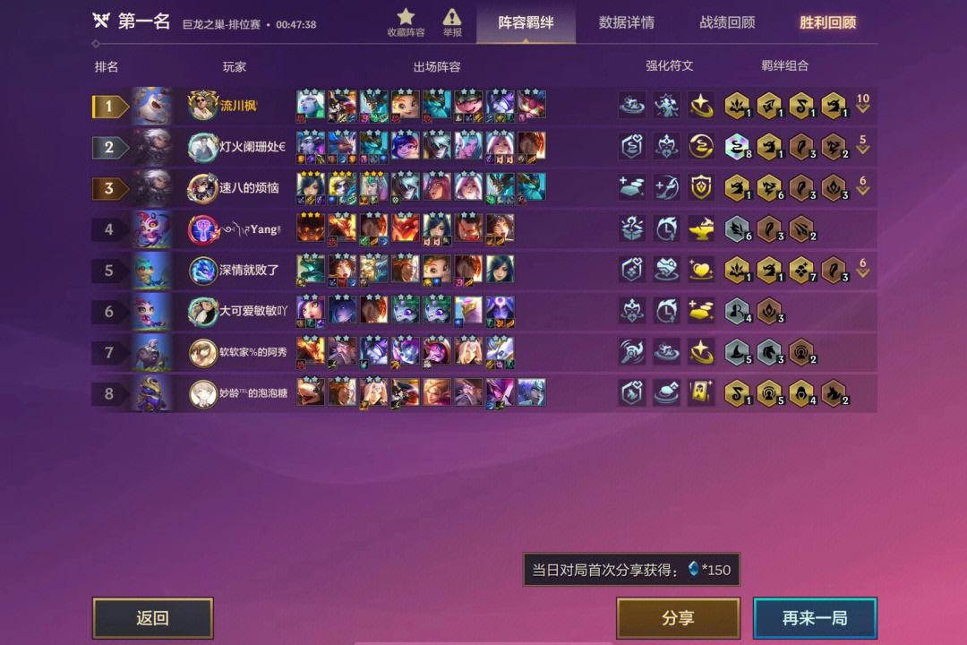 手游金铲铲龙族如何合理搭配 手游金铲铲龙族如何合理搭配