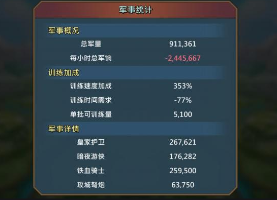 王国纪元79边境之门如何不败于敌