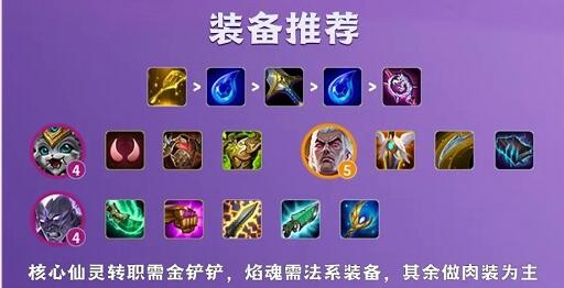 金铲铲之战游戏中如何实现自动拿牌 金铲铲之战游戏中如何实现自动拿牌