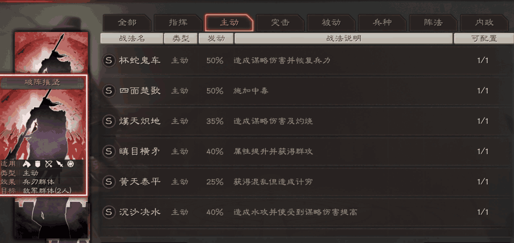 三国志战略版如何运用突击战法 三国志战略版如何运用突击战法