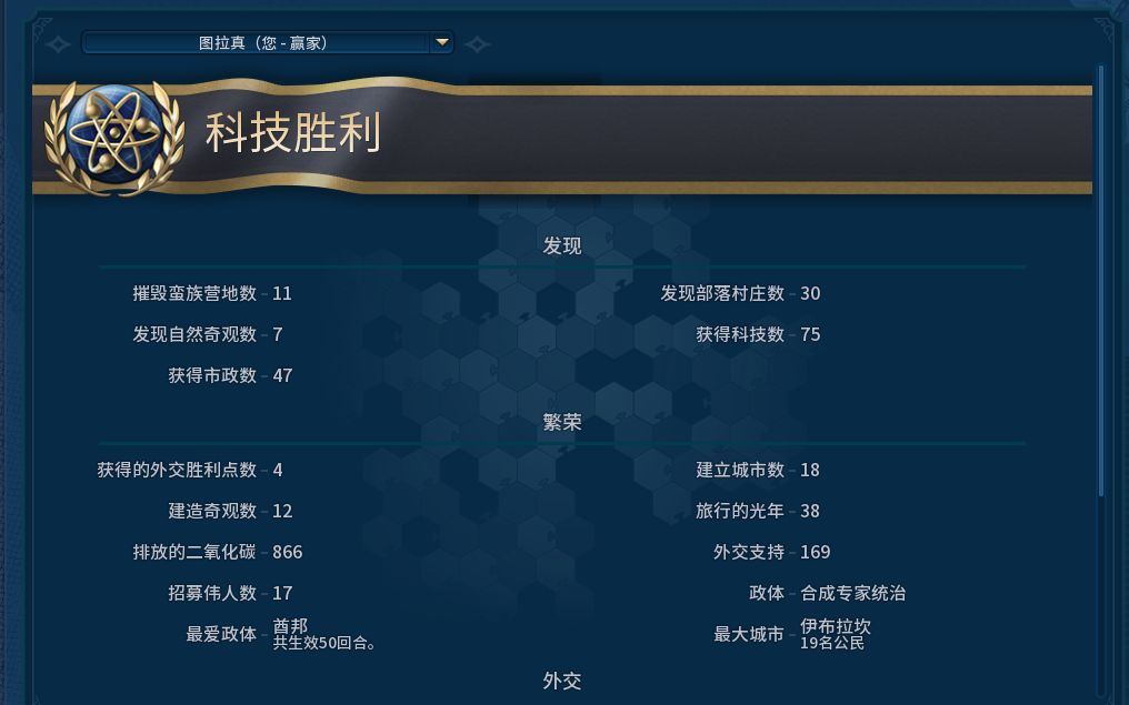 文明6马格努斯怎么用 文明6马格努斯怎么用