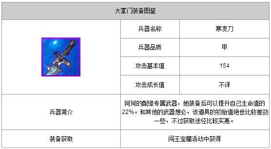 大掌门2每周活动攻略有哪些