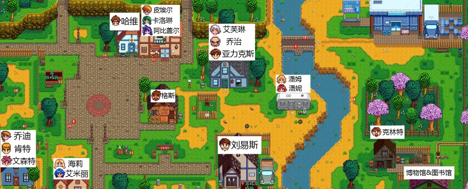 星露谷物语中是否有海莉的变装照片 星露谷物语中是否有海莉的变装照片