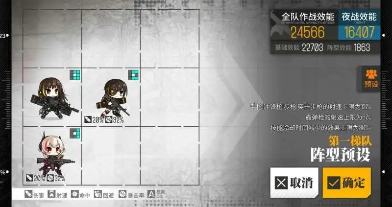 少女前线c96是否能带来新的游戏体验