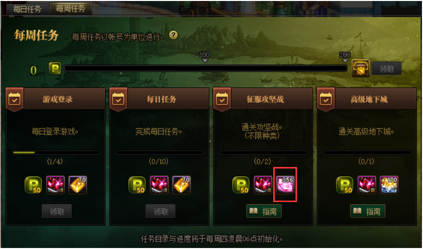 哪些地下城与勇士的平民职业最实用