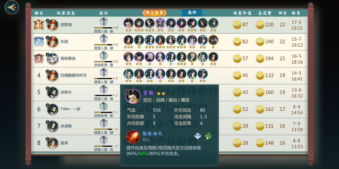 剑网3花间空山这个奇穴适合哪个职业 剑网3花间空山这个奇穴适合哪个职业