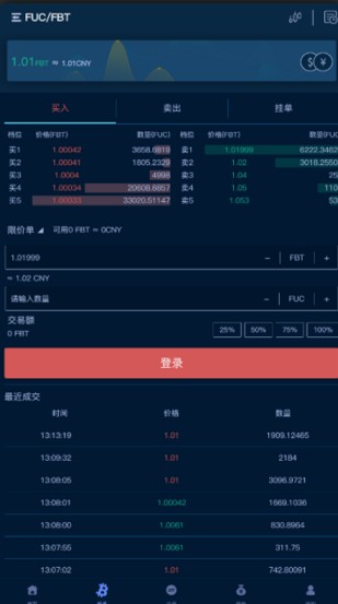 富比特app