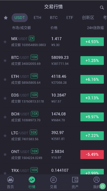 币富交易所app