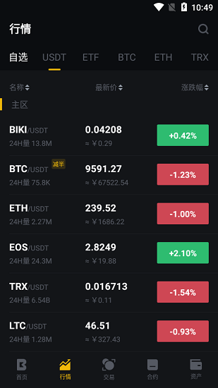 biki交易所app苹果